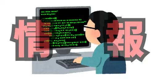 Picture of thumbnail